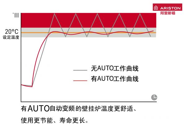 燕郊新浪家居