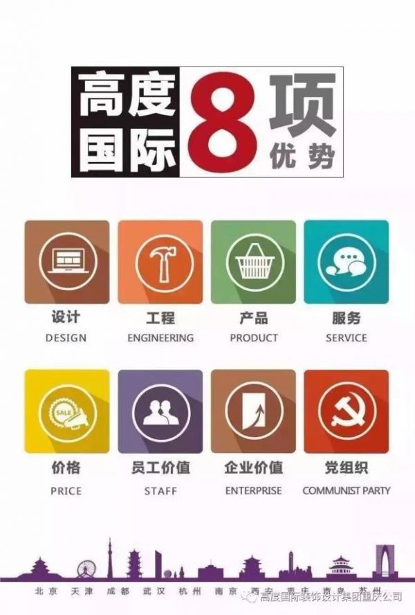 五·一8天乐，快来这儿，来了你就是“山城”最靓的崽...