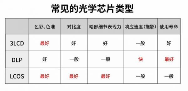 燕郊新浪家居