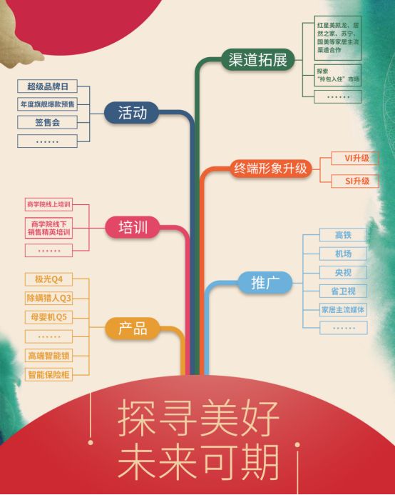 7月8日，来广州建博会与晾霸一起探寻美好