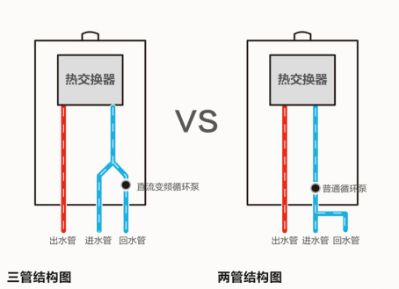 燕郊新浪家居