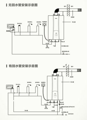 燕郊新浪家居