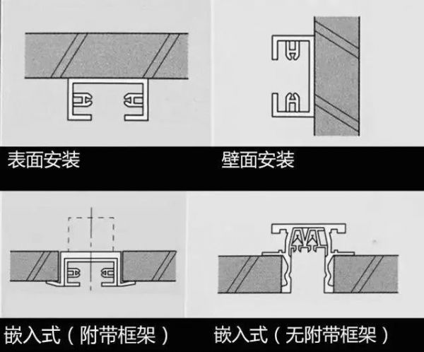 不用主灯打造全屋无死角照明 试试经典轨道灯吧