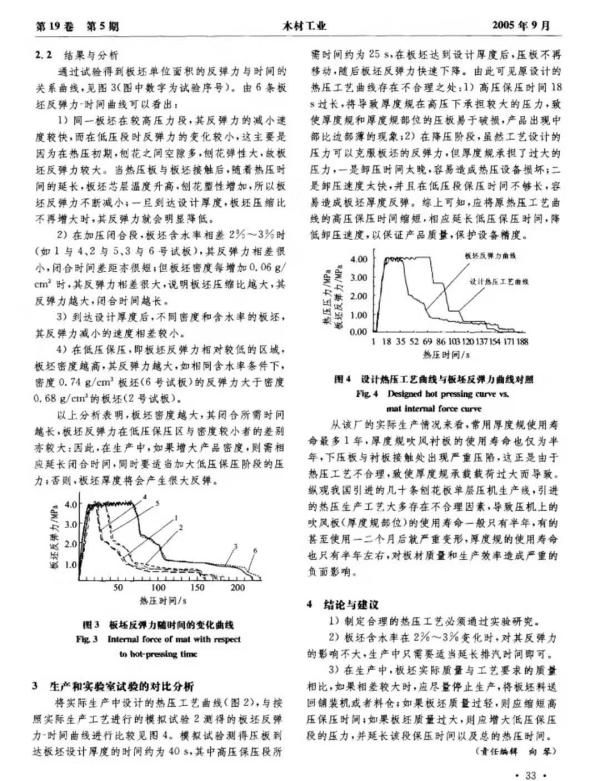 △16MM刨花板生产热压工艺分析图