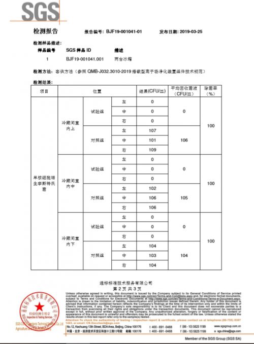 燕郊新浪家居