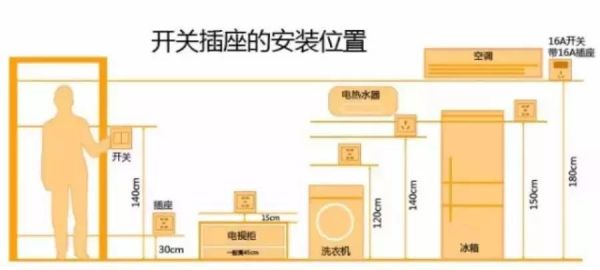 硬装千万别再这么做 他们都后悔了