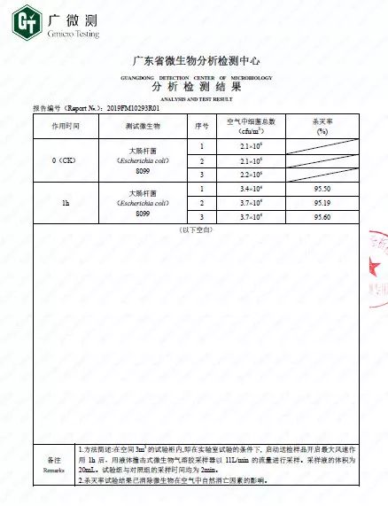 燕郊新浪家居