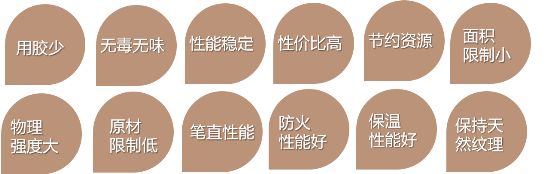 燕郊新浪家居