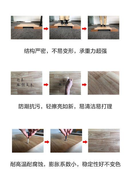 燕郊新浪家居