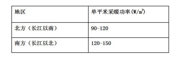 燕郊新浪家居