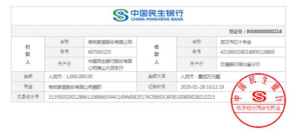 帝王洁具驰援武汉，捐赠100万元助力抗击疫情