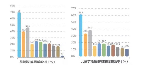 燕郊新浪<a href=