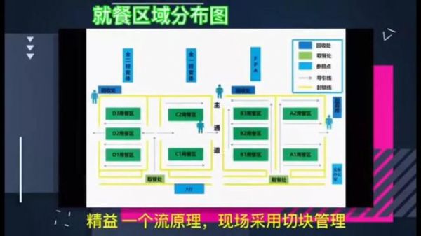 家庭防疫，企业复工，海尔智家都有定制健康方案