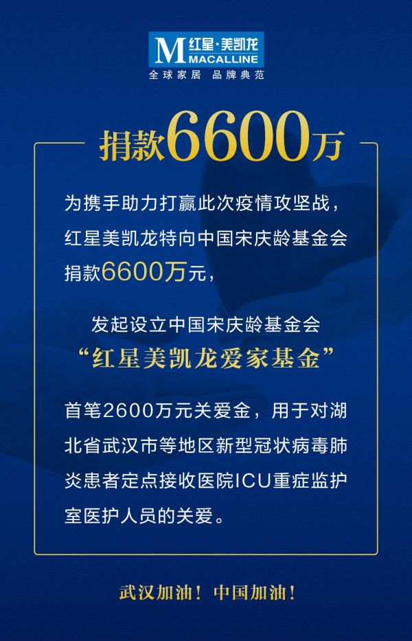 红星美凯龙捐款6600万元成立“爱家基金” 首笔将用于ICU医护人员关爱