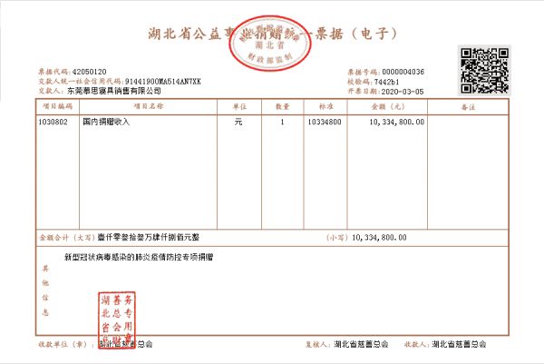 慕思追加捐款1033.48万支援战疫，累计捐款1333.48万元！