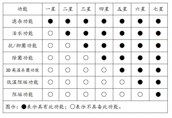 燕郊新浪<a href=