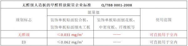 解忧研究院丨揭秘无良商家背后的真相