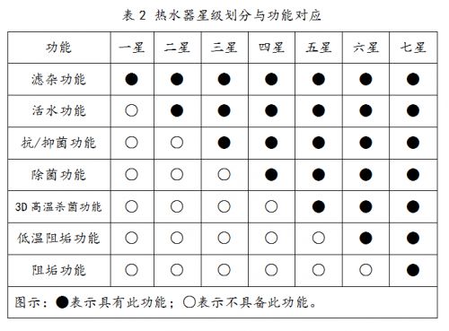 燕郊新浪家居