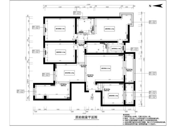 富力城新古典三居