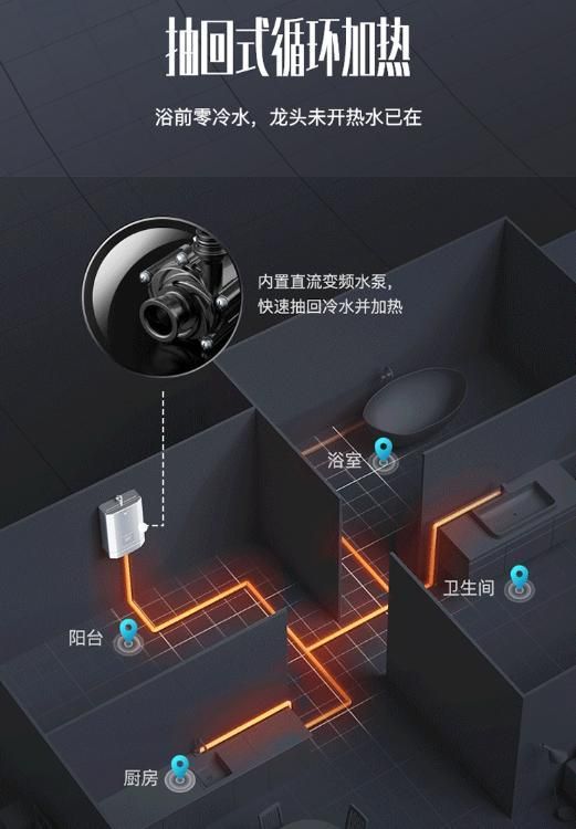 不想受冷水支配？高品质家庭的沐浴神器，华帝零冷水热水器安排