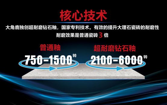 大角鹿瓷砖：超耐磨大理石瓷砖的开创者及领导者！