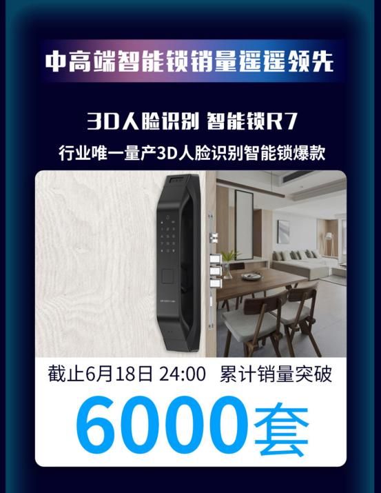 德施曼3D人脸智能视频锁R81：引领行业迈入3D人脸智能锁2.0时代