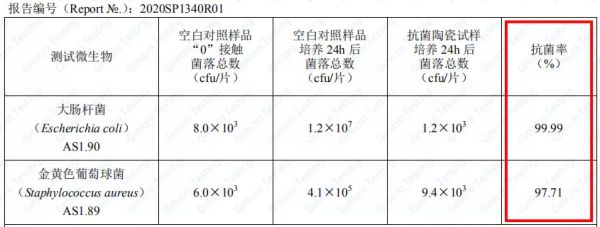 所见立净，未见长护丨东鹏整装卫浴强势推出健康新品“银漩系列”马桶