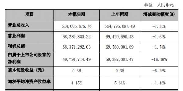 微信截图_20200730173314.png