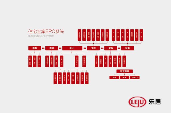 2020金住奖丨沈阳站主旨宣讲 赵磊：只为理想家而生