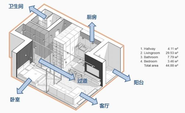 值得每一个小户型学习