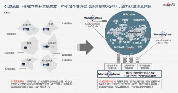 珍岛集团揽获2020中国软件技术大会“标杆企业大奖”