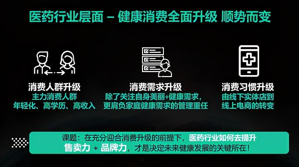 入局大健康产业，抖屏助力医药品牌营销升级