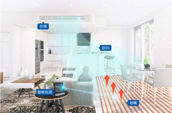 买着便宜，用着省！海尔中央空调+地暖+新风3合1方案