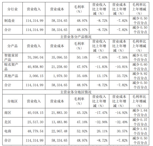 好太太商标维权败诉，沈汉标“