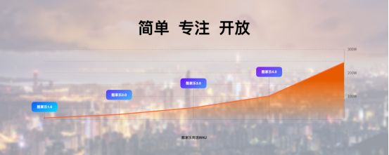 群核科技产品发布会 新闻通稿800.png