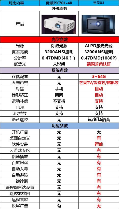 TATA木门服务月上门通检，让售后更具温度