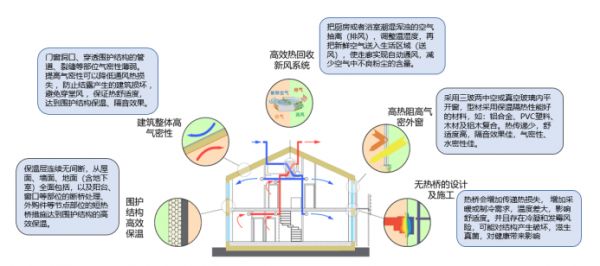 38.【0518 新闻稿 】建筑节能“新国标”正式实施，立邦为行业绿色低碳发展提供持续动能1227.png