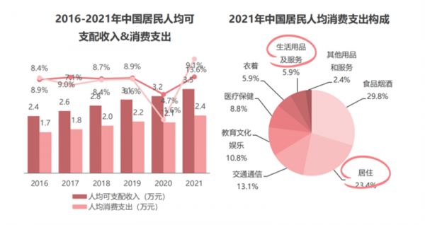 数字家庭2025白皮书解读稿6302780.png