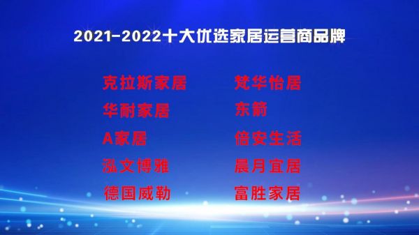 喜讯！华耐家居荣获“2021-2022十大优选家居运营商品牌”