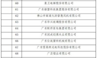 联邦家私入选佛山首批重点知识产权保护名录