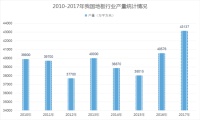 中国进口地板风云20年|金钢铂林致力中国地板行业前行