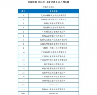 一微半导体跻身“创新中国”百家硬科技新锐企业