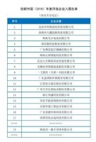 机器人公司CEO 肖刚军：入选“创新中国”硬科技新锐企业