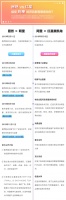 先投居然又买红星 阿里能为传统家居零售带来新颠覆吗？