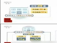 通风除甲醛最有效？青蛙先生给你泼冷水