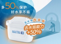 碧然德滤水壶|关于饮水与健康，你不知道的还有很多！