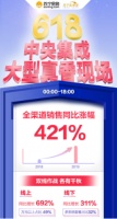 618成苏宁集成家电练兵场：全渠道狂增421%