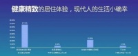 更时尚的地板修饰风格，圣象康逸三层三拼风靡90后！