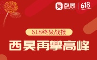 西昊工学座椅618战报，销售额再创佳绩