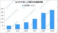 马云对话5位诺奖得主：AI智能将对我们的生活产生哪些影响？